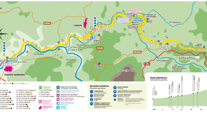 Map of the Vía Verde de la Sierra